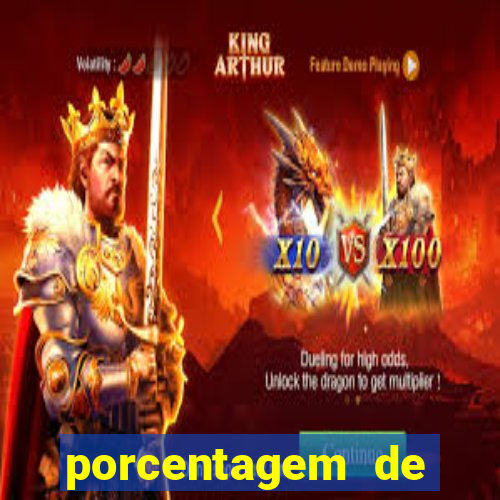 porcentagem de jogos pagantes